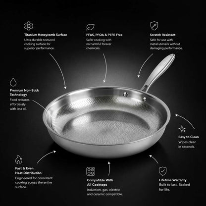 Titanium Non-Stick EverPan